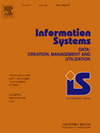 INFORMATION SYSTEMS