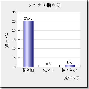 Science China-Materials