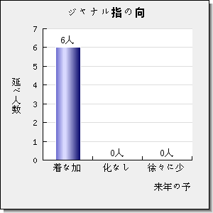 npj Computational Materials