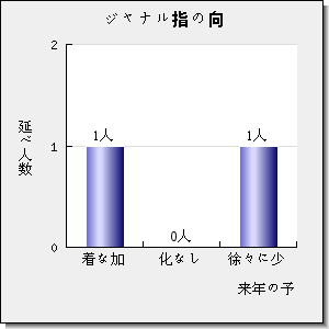 ACS Earth and Space Chemistry