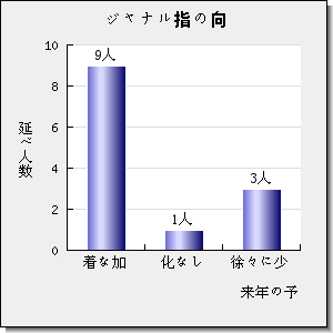 iScience