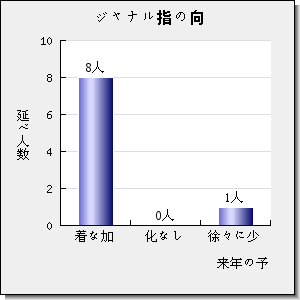 COMPUTATIONAL MATERIALS SCIENCE