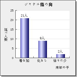 ENVIRONMENTAL SCIENCE AND POLLUTION RESEARCH