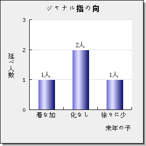 GENETICS SELECTION EVOLUTION