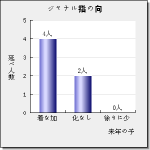 International Journal of Minerals Metallurgy and Materials