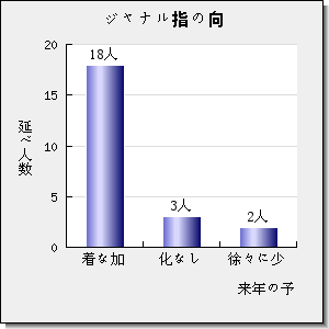 JOURNAL OF AGRICULTURAL AND FOOD CHEMISTRY