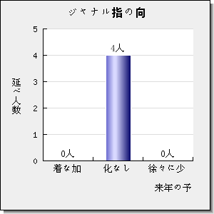 Journal of Energetic Materials