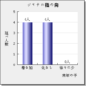 Journal of Hydrology