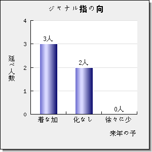 Journal of Luminescence