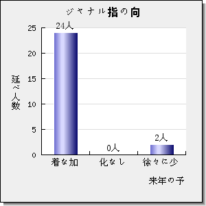 JOURNAL OF MATERIALS PROCESSING TECHNOLOGY