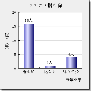 JOURNAL OF PHYSICS D-APPLIED PHYSICS