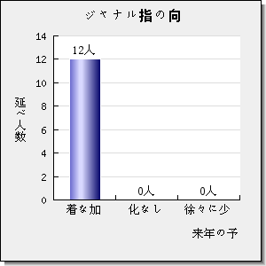 MARINE AND PETROLEUM GEOLOGY