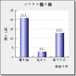 MATHEMATICAL PROBLEMS IN ENGINEERING