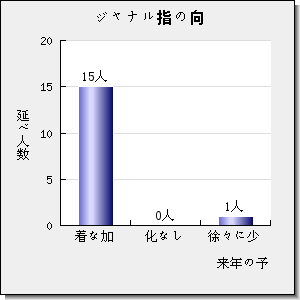 PLANT CELL REPORTS