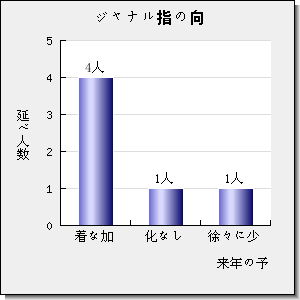 APPLIED MATHEMATICS AND COMPUTATION