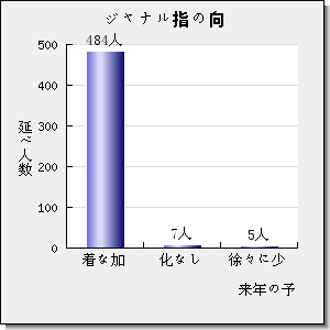 APPLIED SURFACE SCIENCE