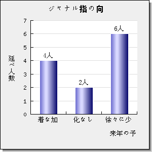 Optical Materials Express